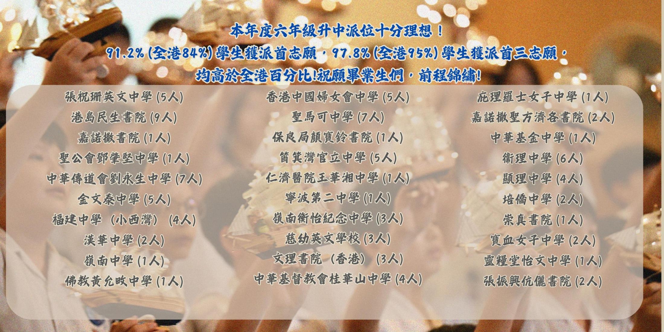 2025-2026獲派中學